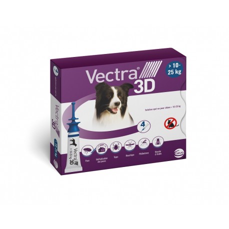 Vectra 3D S/O Chien 10-25 kg