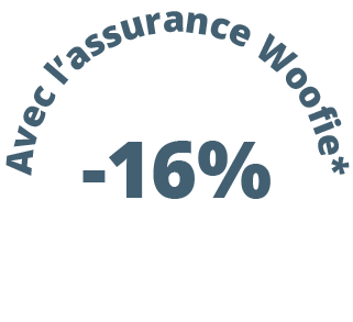 -16% avec l'assurance Woofie